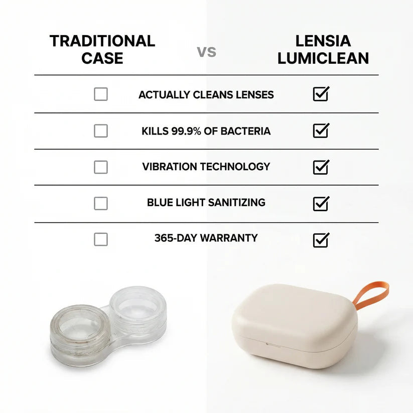 Oxyvera™ Contact Lens Cleaner