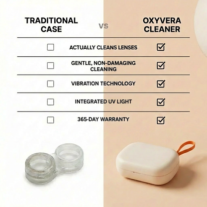 Oxyvera™ Ultrasonic Contact Lens Cleaner